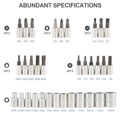 Beaiguna 46PCS Small Drive Socket Ratchet Wrench Screwdriver Set, 1/4 Inch Metric Socket and Ratchet Wrench Set with Extension Bar, Upgrade Compact Tool Set for Car