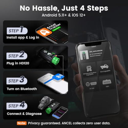 ANCEL HD120 Heavy Duty Truck Scanner with DPF Regen & Parked Regen for Volvo & International MaxxForce Engines, Bluetooth Full-System HDOBD/OBD2 Diesel Scanner, Lifetime Updates