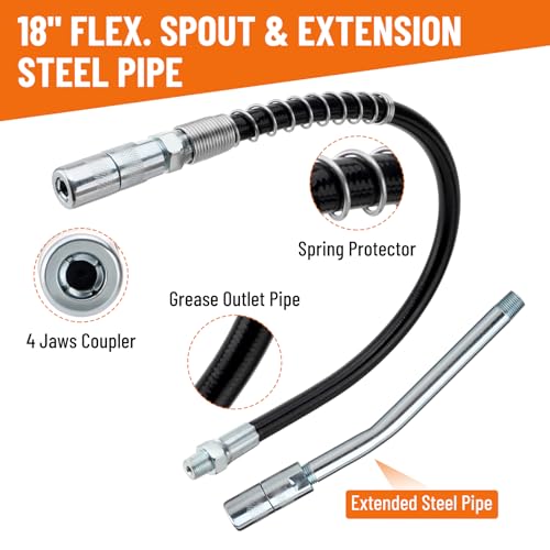 Grease Control Handle Valve for Grease Pump | 18" Flexible Spout with 4 Jaws Coupler, 1/4" NPT(f) Inlet Thread, 7500 PSI Max Working Pressure, 360 Degree Z Swivel Design