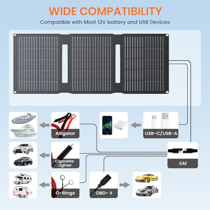 FlexSolar 28W Foldable Solar Panel Trickle Charger Maintainer Kits - 12V DC & QC3.0 USB Output with Built-in Controller, Includes Cigarette Lighter, Alligator Clips, O-Rings，OBDII Connector - size: TC-28W