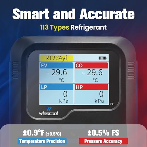 WISSCOOL Digital Manifold Gauges HVAC, R454B R134A R410A R32 AC Gauge Set | Color LED Display, 2 Thermometer Clamp Probes, 3 AC Hoses with Pressure Temp Leak Test for HVAC Automotive AC Charging