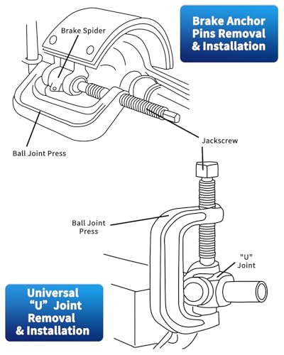 ATPEAM Ball Joint Service Tool | Heavy Duty Ball Joint Press & U Joint Removal Tool Kit with 4wd Adapters, for Most 2WD and 4WD Cars and Light Trucks