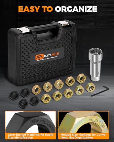 16 Piece Axle Spindle Rethreading Kit | Axle Thread Repair Kit, Essential Tool for Mechanics with 14 Dies and Extension Bar, Axle Spindle Thread Chaser Set - color: 16-Piece