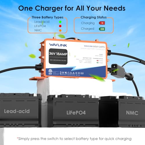 WAVLINK 36V 18A Golf Cart Battery Charger | IP67 Waterproof, compatible with LiFePO4/NMC/Lead-Acid, D Plug fits TXT & EZGO