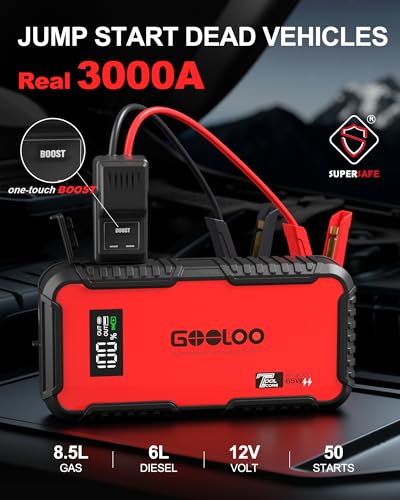 GOOLOO GT3000 Jump Starter, 65W Quick Charge, 3000A Battery Jumper Starter Portable, 12V SuperSafe Lithium Battery Booster(8.5L Gas/6.0L Diesel), Jump Box Pack with Jumper Cables