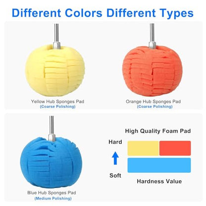 Linkstyle 7PCS Car Wheel Hub Drill Buffing Sponge Pads Kit, 1/4" Cone Metal Buffer Pads Polishing Kit Foam Polishing Balls Wheel Polishing Kit for Drills