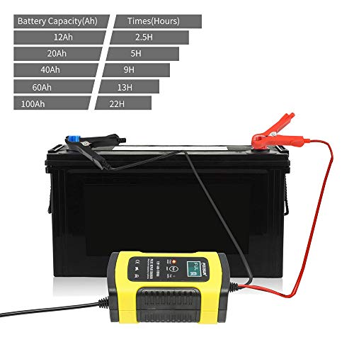 12V 5 Amp Automotive Smart Battery Charger Maintainer for Car, Motorcycle, RV, SUV, Lawn Mower, Boat, RV, SUV, ATV and More