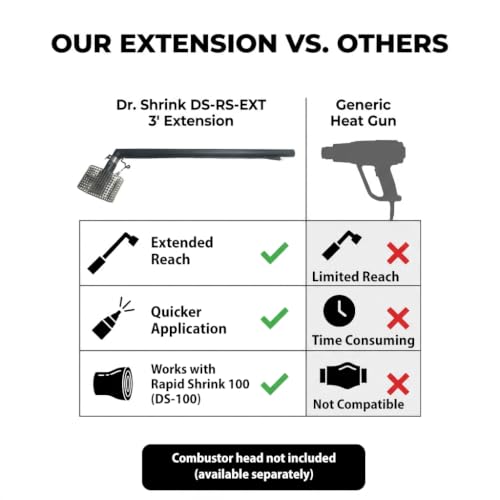 Dr. Shrink DS-RS-EXT 3' Extension for Rapid Shrink Heat Gun, Compatible Only with RS100 Heat Tool, Ideal for Shrink Wrapping, Durable and Easy to Use, Combustor Not Included