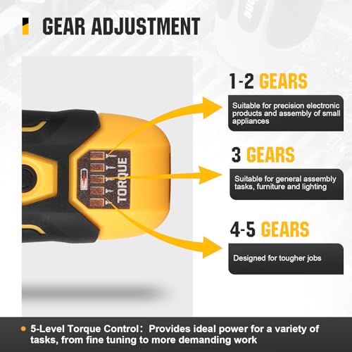 Electric Screwdriver Set with LED Light, USB Rechargeable Cordless Screwdriver, Level 5 Torque Screwdriver with 28 pcs Screwdriver Bit Set & Carrying Case for Home, Electronic, Automotive