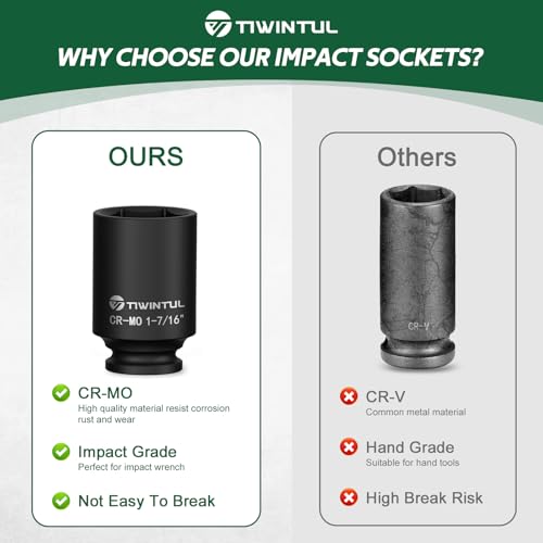 1-7/16" Deep Impact Socket 1/2 Inch Drive for Large Wheel Lug Nuts | CR-MO Steel Impact Socket, 3.07" Length, 6 Point Design, SAE Size, Axle Nut Socket for Easy Removal of Axle Shaft Nuts - size: 1-7/16" (Deep)