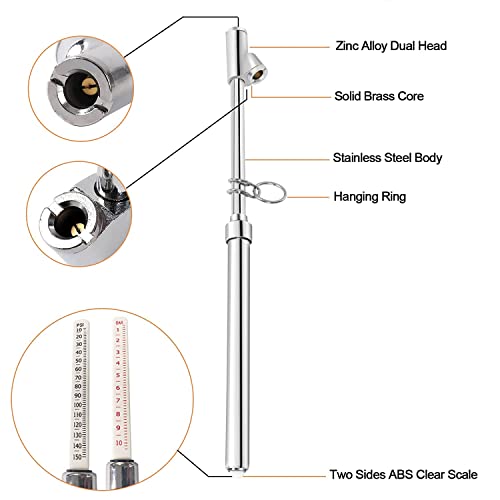 GODESON 88702 Smart Color Coded Tire Tread Depth Gauge Pack of 2 with GODESON Dual Head Tire Pressure Gauge,Heavy Duty Tire Pressure Gauge Range 10-150PSI; 1-10Bar,Dual Head Truck Air Pressure Gauge