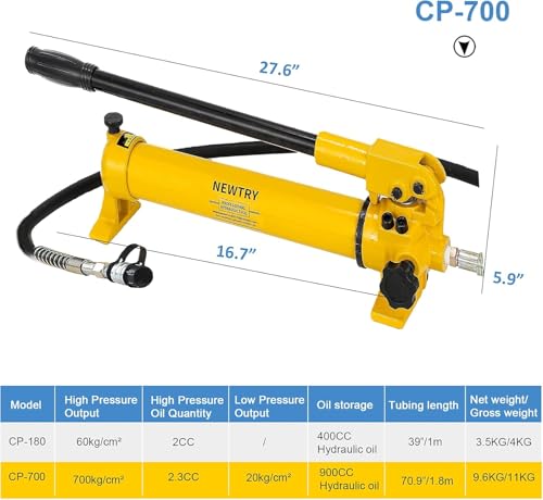 NEWTRY 100 ton Hydraulic Ram Jack + CP-700 Hydraulic Hand Pump Low Profile Porta Power Kit Single Section Mini Jack 0.78’’ Stroke Industrial Hydraulic Cylinder - size: 100T Hydraulic Jack + cp-700 pump