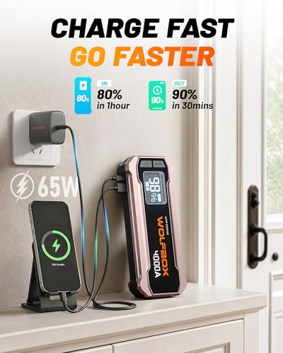 WOLFBOX 4000A Jump Starter,12V Car Battery Jumper Starter Portable with 65W Quick Charger,LED Display,88.8Wh Booster Jump Box Pack (10L Gas 10L Diesel Engine) with LED Light,Jumper Cables, Rose Gold