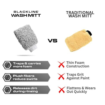 Blackline Microfiber Automotive Wash Mitt -Premium Scratch Free Wash Mitt for Car Cleaning|Car Detailing Accessory Works with Bucket, Car Shampoo, or Foam Cannon | 70%/30% Microfiber Blend, 9"x11"