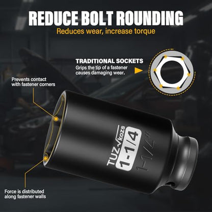 1/2 Inch Drive 1-1/4 Inch Deep SAE 6 Point CR-MO Impact Socket | Radius Corner Design,Square Chamfered Opening,Axle Nut Impact Grade Socket for Easy Removal - size: 1/2” Drive 1-1/4 Deep, style: 1/2" Drive Deep Socket
