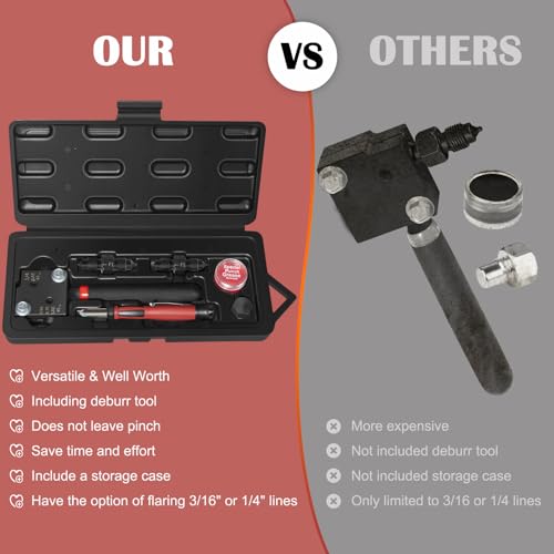 Bonbo 33260 Single/Double Flaring Tools Kit Fits for 3/16" and 1/4" Tubing on Most Vehicles - Brake Lines in Tight Spaces