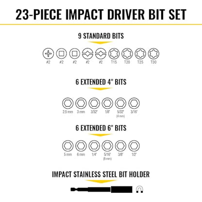 Klein Tools 33804 ProFlex Impact-Rated Interchangeable Ratcheting T-Handle Set, Torsion Zone, Magnetic Bit Holder, SAE, Metric, TORX