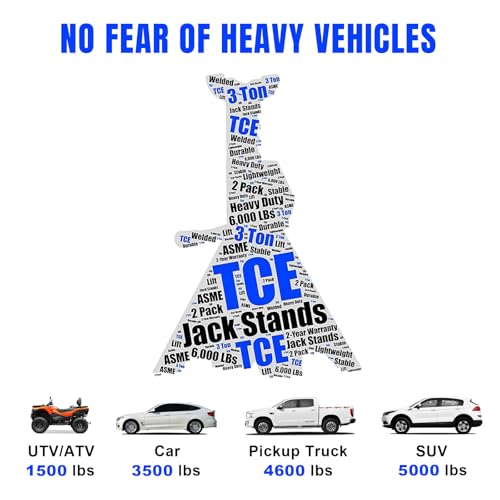 TCE 3 Ton (6,000 LBs) Capacity Double Locking Steel Jack Stands, 2 Pack, Blue, AT43002AU - style: Jack Stands