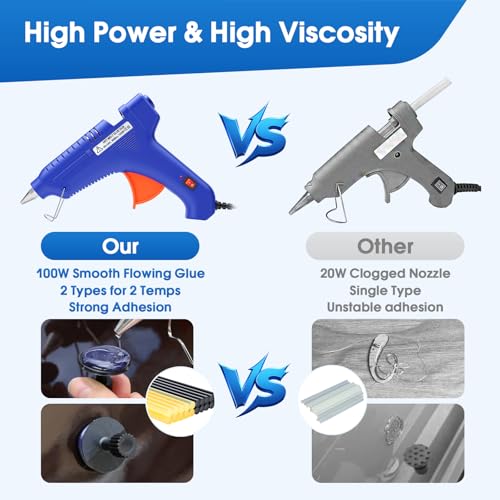 Car Dent Puller, Effortless Dent Removal Tool Kit with Strong Adhesive Glue Sticks & 100W Hot Glue Gun, Trim Removal & Air Wedge, Paintless Dent Repair for Auto Door Dings, Hail or Hood