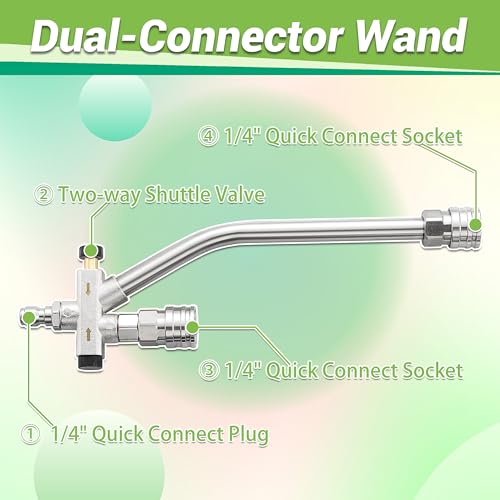 M MINGLE Foam Cannon for Pressure Washer with Dual-Connector Tool - Dual Lance Pressure Washer Wand for Adjustable Soap Cannon - M22 and 1/4" Quick Connect - 3600 PSI - size: 1 L