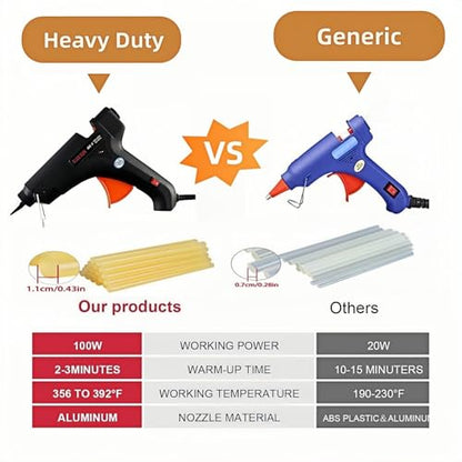 Professional Paintless Dent Repair Kit: 100W Heavy Duty Glue Gun & Slide Hammer T-Bar, 4-in-1 System with Glue Tabs & Suction Cups for Car Hail Damage and Door Ding Repair, DIY Auto Body Tool Set
