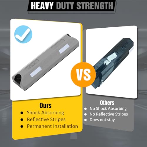 Nilight Rubber Parking Curbs 2 Pack - Heavy Duty 22 Inch Garage Wheel Stops Parking aid Block for Driveway & Parking Lot, Gray - size: 22" Gray
