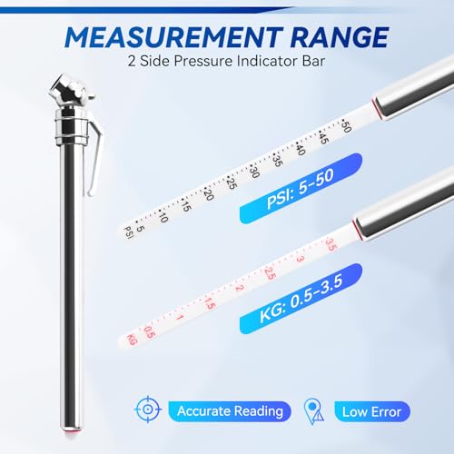 Car Jack Kit, 2 Ton (4409 lbs) Scissor Jack, Portable Tire Changing/Repairing Kit with Lug Wrench, Universal Fit for Sedans, Coupes, SUVs, MPVs, Hatchbacks, Crossovers, Wagons