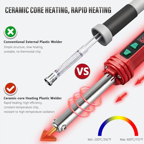 150W LED Digital Adjustable Temperature Plastic Welder, 3 IN 1 Welding Kit with 70PCS Rods, 3 Tips Welder Soldering Iron Kit, Plastic Repair Kit for Car Bumper/Kayaks,etc (Red)