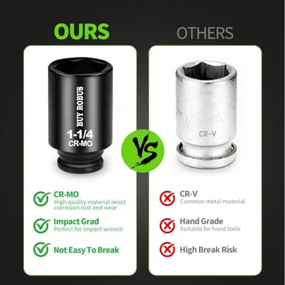 1-1/4 Socket 1/2" Drive Deep Impact Metric Socket, 6 Point CR-MO for Easy Removal of Axle Nut - size: 1-1/4 socket