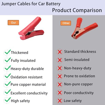 Alligator Clip car Jump Start Cable Jumper Cables for Car Battery Cable Heavy Duty Booster Cables 10Ft Jumper Cables,for Car Battery, Truck & SUV (Jump Start Dead/Weak Batteries)（10A 3M）
