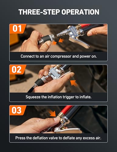 AstroAI T3 Heavy-Duty Tire Pressure Gauge with Inflator, Dual Head Chuck ANSI B40.1 Accurate Air Chuck with Pressure Gauge, 10-120 PSI, Compatible with 1/4" NPT Air Compressor - size: Classic 10-120 psi