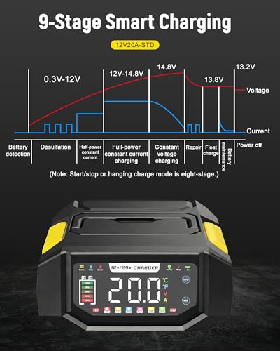 1-20A Smart Battery Charger, 12V/24V Automatic Automotive Battery Maintainer & Desulfator with Temperature Compensation, Adjustable Amp Trickle Charger for Lead-Acid, AGM, Gel, LiFePO4 - color: Yellow