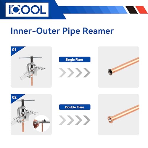 ICOOL 25 ft 3/16" and 1/4" Copper-Plated Brake Line Flaring Tool Kit with 20 Fittings and 4 Unions Brake Line Fittings, Brake Line Kit with Tube Bender and Reamer
