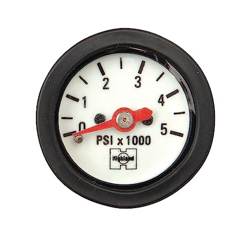Highland Mini Tech Gauge Kit - Imperial - style: Imperial