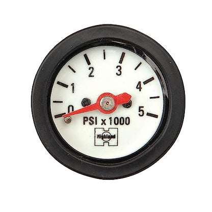 Highland Mini Tech Gauge Kit - Imperial - style: Imperial