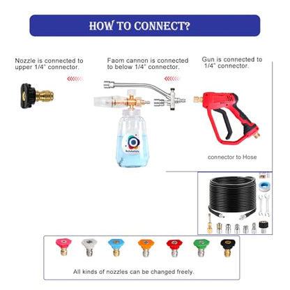 Foam Cannon for Pressure Washer with Dual Connector, Balabulala Car Foam Cannon with Dual Adapter, 1/4" Quick Connect,4200 PSI