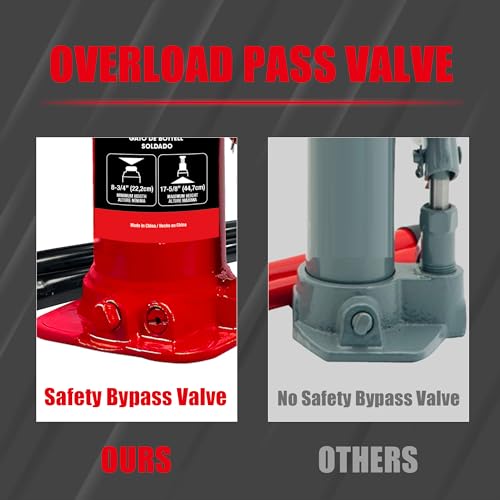 Jack Boss Bottle Jack 10 Ton (20,000 LBs) Hydraulic Car Jack, Fit for Auto Truck Repair and House Lift, Red - size: 10 TON