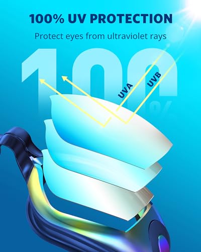 Aegend Swim Goggles, Swimming Goggles No Leaking Full Protect Adult Youth - color: Aqua Blue