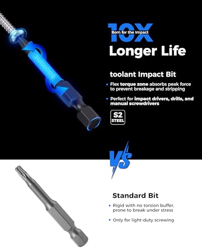 toolant Impact Torx Bit Set 27pcs (TT7-TT40), S2 Steel Security Torx Bit Set, Tamper Proof Star with CNC Machined Tips, 1"&2" Long Impact Bits with Magnetic Bit Holder and Storage Box - size: 26+1PCS