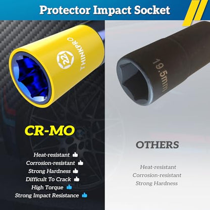 Impact Lug Nut Socket,8 Pieces Thin Wall Impact Sockets | Non-Marring Impact Socket Set,1/2 Deep Wheel Protector Metric 15 17 19 21 22 MM & SAE 13/16 7/8 in.Cr-Mo Steel