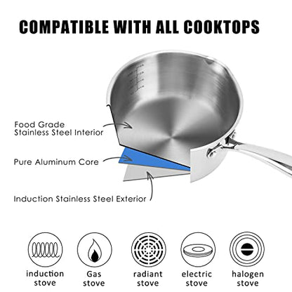 Rorence 3-Quart Saucepan with Lid: Pour and Strain Stainless Steel Sauce Pan with Pour Spouts, Capsule Bottom & Tempered Glass Lid - size: 3 Quart