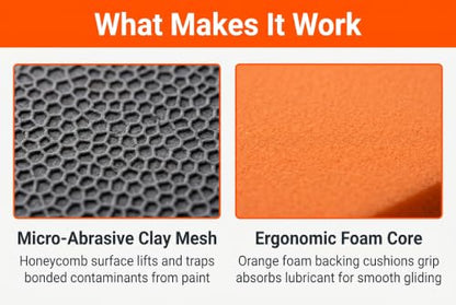 Clay Sponge for Car Detailing – Easy-to-Use Clay Block for Paint Surface Prep – Reusable Alternative to Bar (2 Pack)