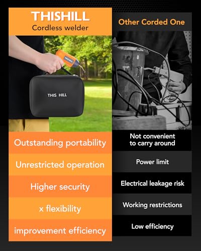 Cordless Plastic Welder, USB Rechargeable Hot Staple Welding Kit with 900Pcs Staples, Built-in LED Light & Storage Bag, Portable Plastic Repair Tool for Car Bumper, Toys, DIY Projects