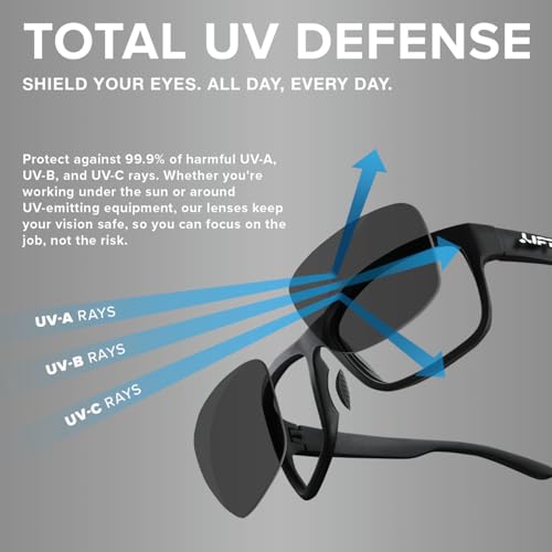 LIFT Safety Switch Safety Glasses | ANSI Z87.1 Rated | Anti-Fog Polycarbonate Lenses | UV-A/B/C Protection | TR-90 Frame - color: Black/Clear, size: 2.00 bi-focal