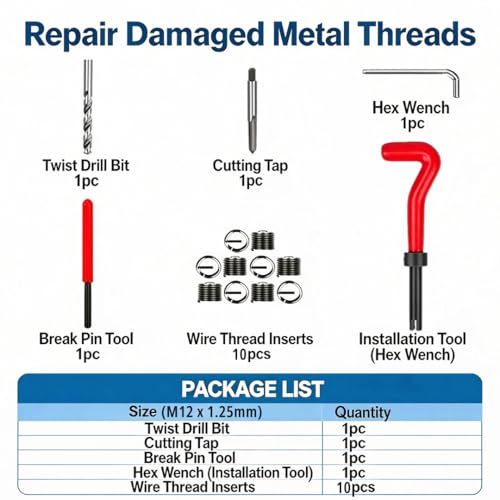 M12 X 1.25 Thread Repair Kit, Metric Helicoil Kit with HSS Drill Bit, 10PC Wire Thread Inserts - size: M12 x 1.25mm