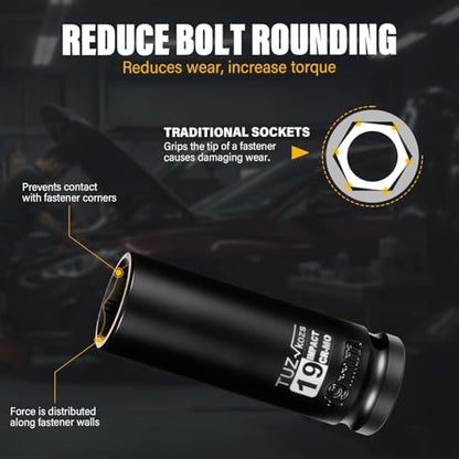 1/2 Inch Drive 19mm Deep Metric 6 Point CR-MO Impact Socket | Radius Corner Design,Square Chamfered Opening,Axle Nut Impact Grade Socket for Easy Removal - size: 1/2” Drive 19mm Deep, style: 1/2" Drive Deep Socket