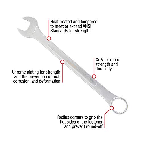 SUNEX TOOLS 9606MA 6 Piece Raised Panel Combination Wrench Set (Raised Panel) CRV