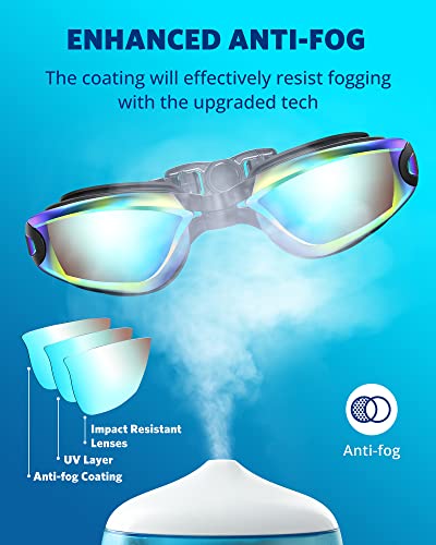 Aegend Swim Goggles, Swimming Goggles No Leaking Full Protect Adult Youth - color: Aqua