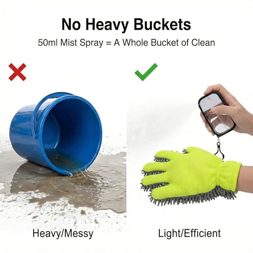 Dog Paw Cleaner Kit with Spray Bottle and Chenille Mitt | Portable paw wash set, microfiber mitt, waterproof storage bag for hiking and car trips