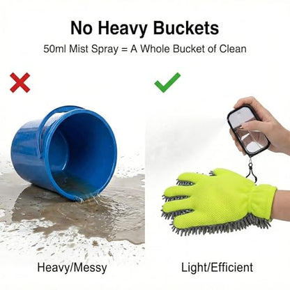 Dog Paw Cleaner Kit with Spray Bottle and Chenille Mitt | Portable paw wash set, microfiber mitt, waterproof storage bag for hiking and car trips